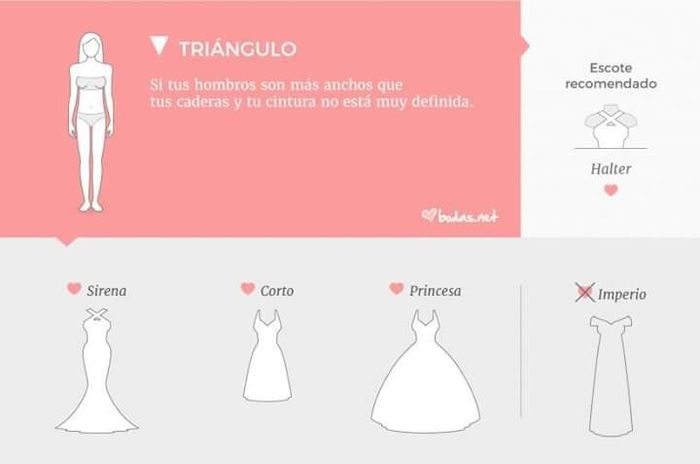 Tu vestido de acuerdo a tu fisonomia - 5