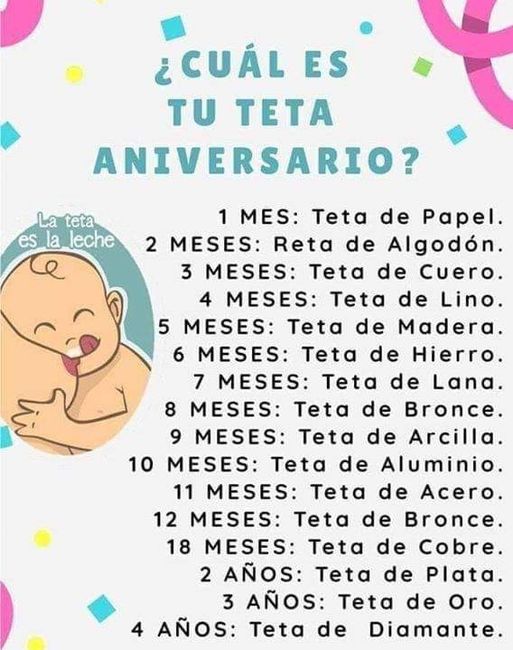 a ver mamás..cuál es la que les corresponde.. - 1