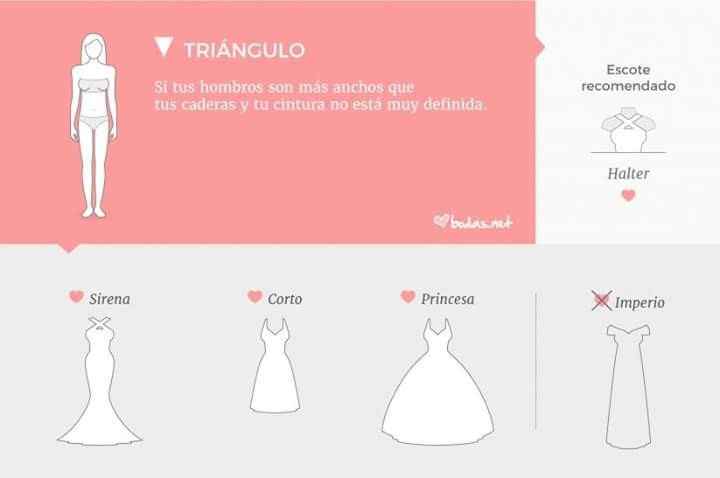 Tu vestido de acuerdo a tu fisonomia - 5