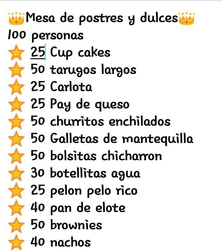 Sugerencias de mesa de postres y dulces - 1