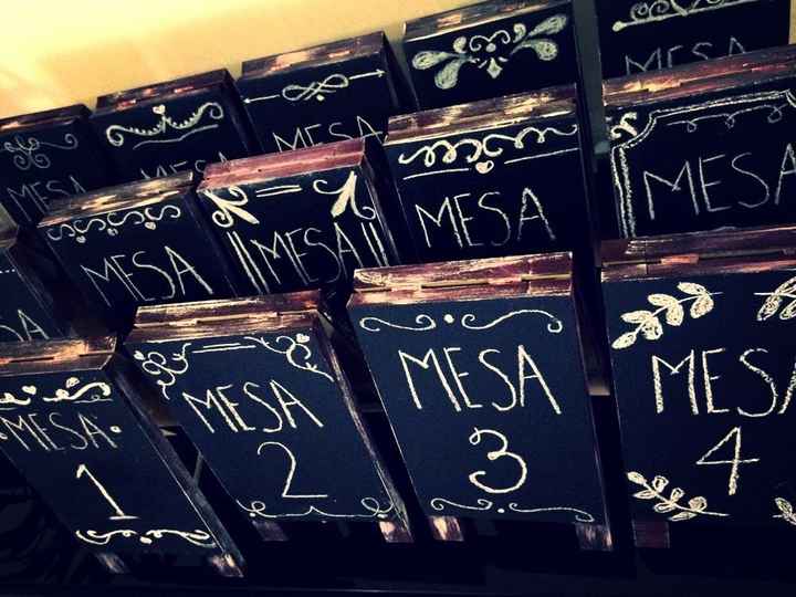 Letreros de mesas 