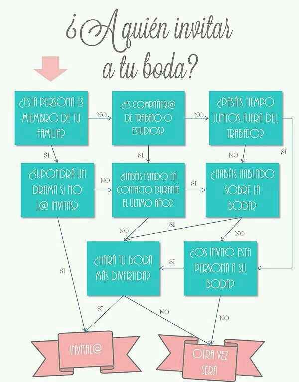 Sobrecupo del salón, ayuda!!! - 1