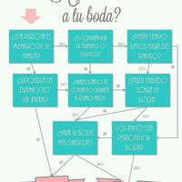 Sobrecupo del salón, ayuda!!! - 1