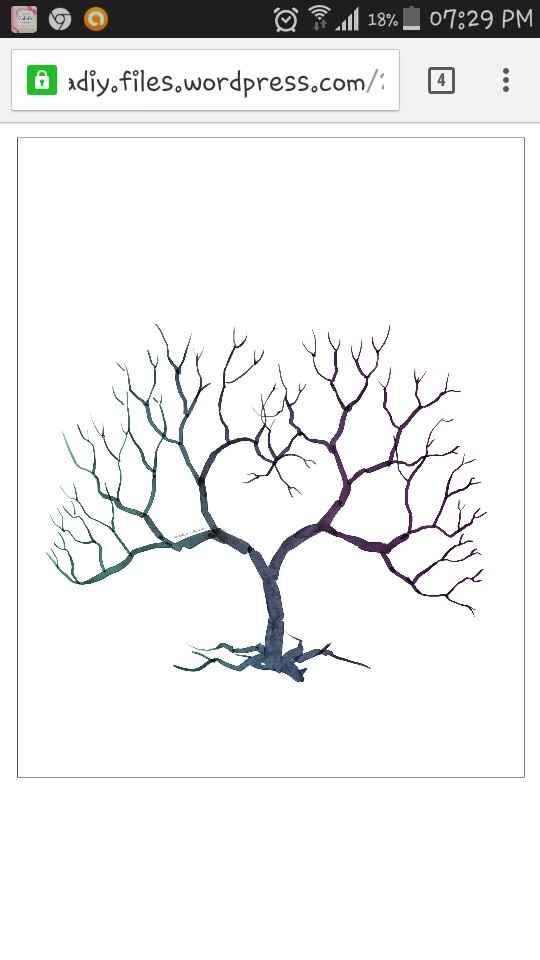 árbol de huellas - 1