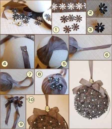 instrucciones