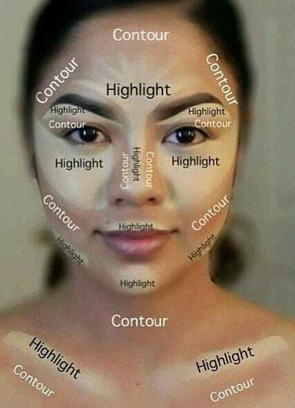 Maquillaje contouring - 1