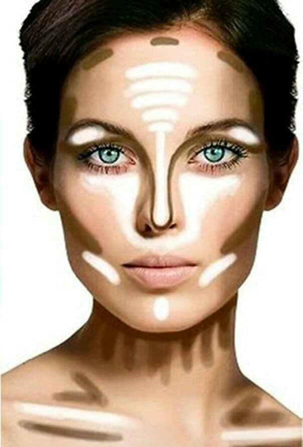 Maquillaje contouring - 2