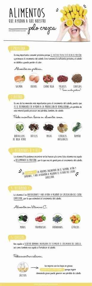 ALIMENTOS PARA EL CABELLO