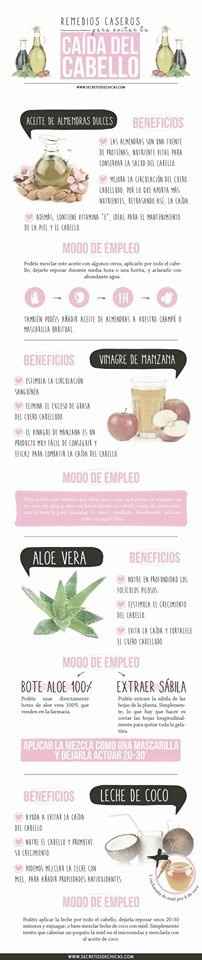 MASCARILLAS PARA EL CABELLO