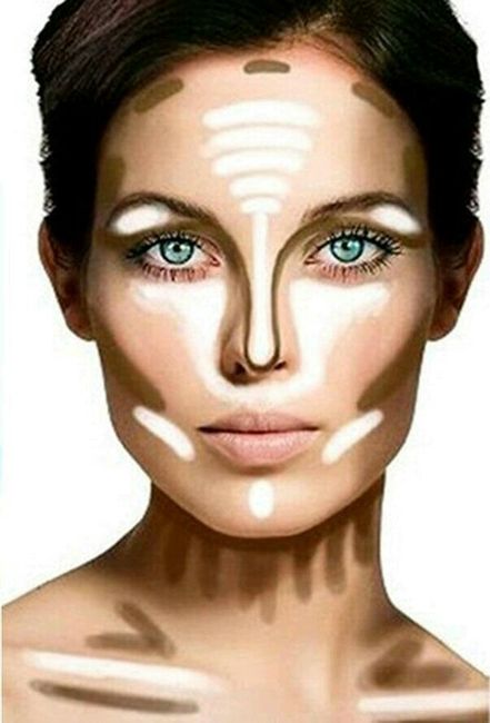 Maquillaje contouring - 2