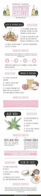 MASCARILLAS PARA EL CABELLO