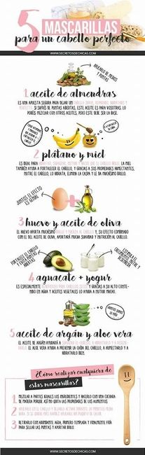 MASCARILLAS PARA EL CABELLO