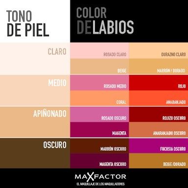 Qué color de labios me queda? - 8