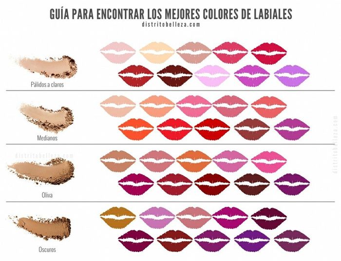 Qué color de labios me queda? - 9
