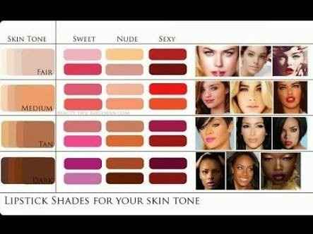 Qué color de labios me queda? - 7