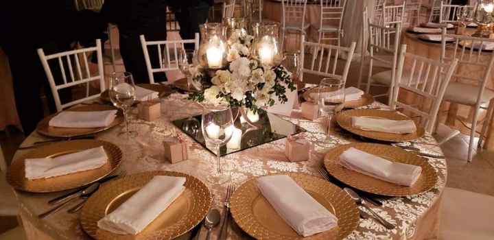 Contingencia.... Citas Virtuales con Proveedores - 1