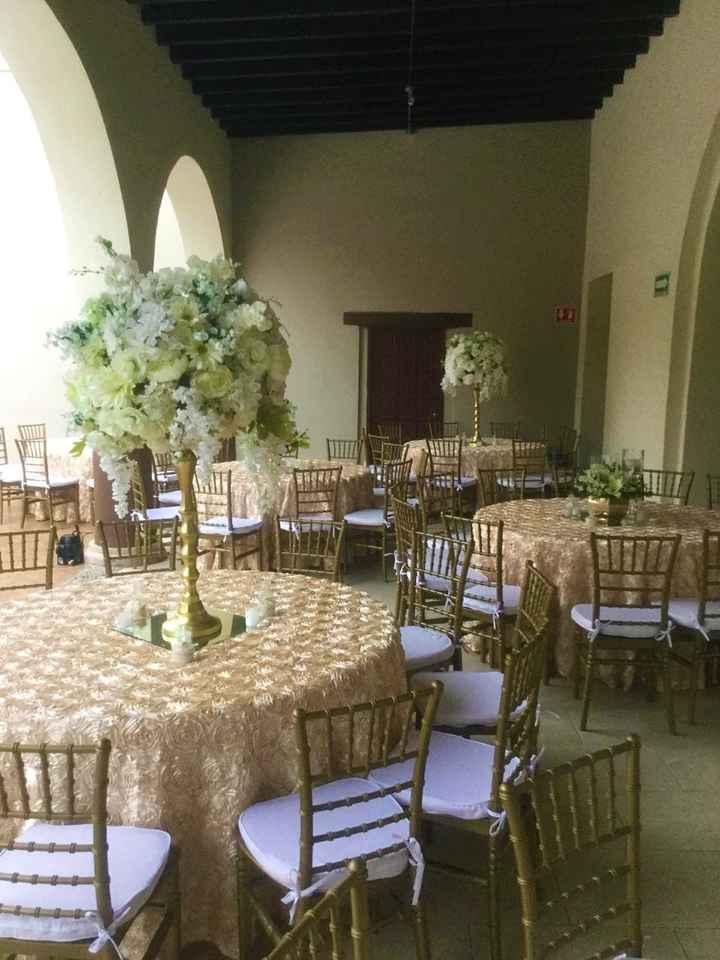 Contingencia.... Citas Virtuales con Proveedores - 2