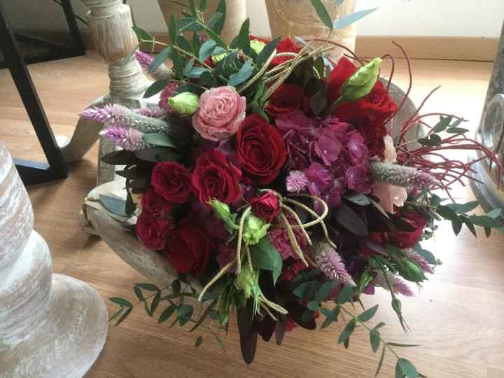 Contingencia.... Citas Virtuales con Proveedores - 4