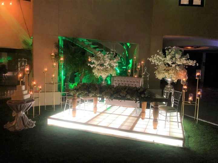 Contingencia.... Citas Virtuales con Proveedores - 1