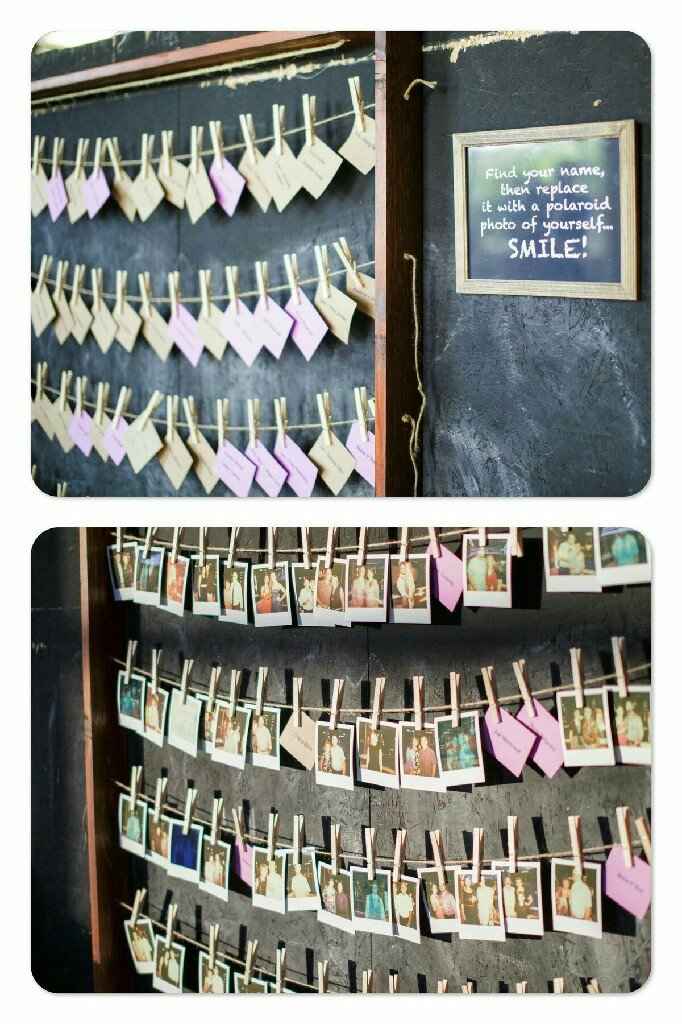Tablero de invitados ¿sí o no? - 1