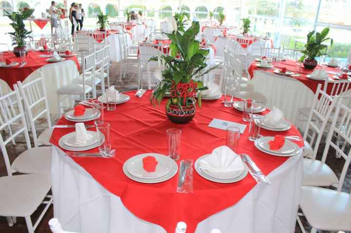 La mejor decisión de centros de Mesa - 1