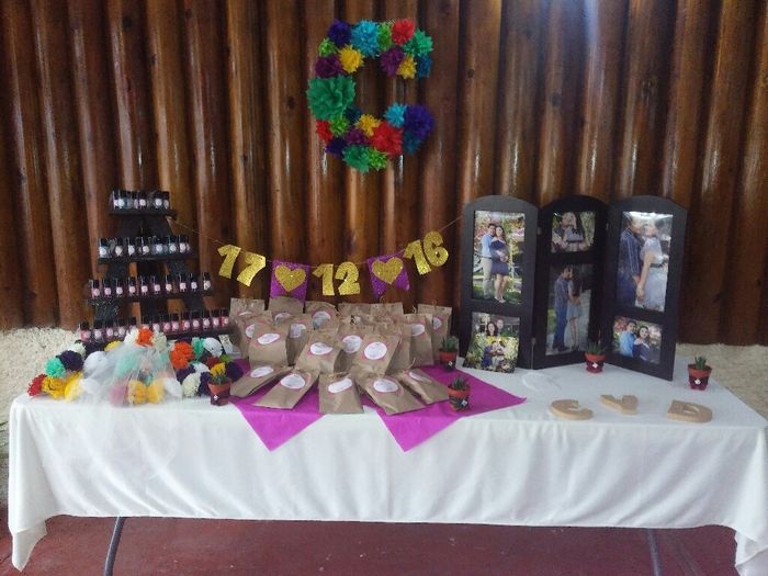 Despedidas de soltera.. - 2