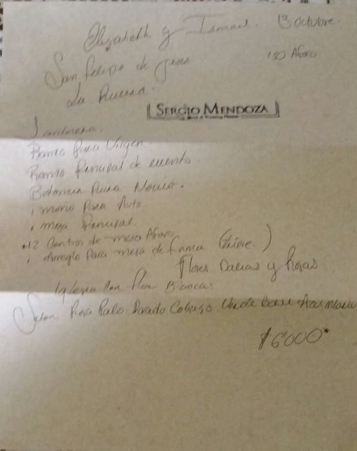 Lo que incluye mi paquete