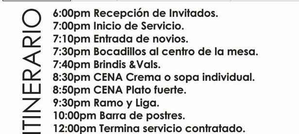 Itinirario 4