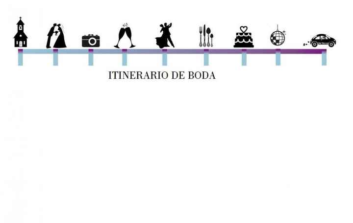 Itinerario editable