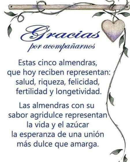 Significado