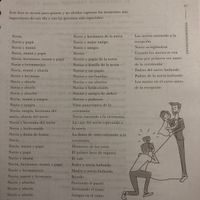 Fotos de boda 👰🤵 Cuáles no deben faltar??? - 1