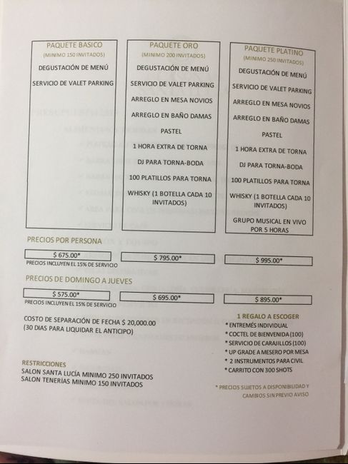 Precio Las Ventanas y Horno3? 1