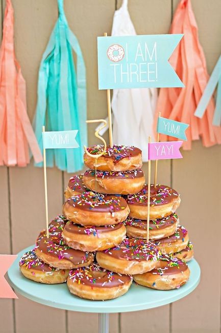 Pastel, postre o ninguno de los Anteriores? 5