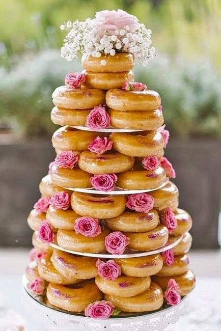 Pastel, postre o ninguno de los Anteriores? 6