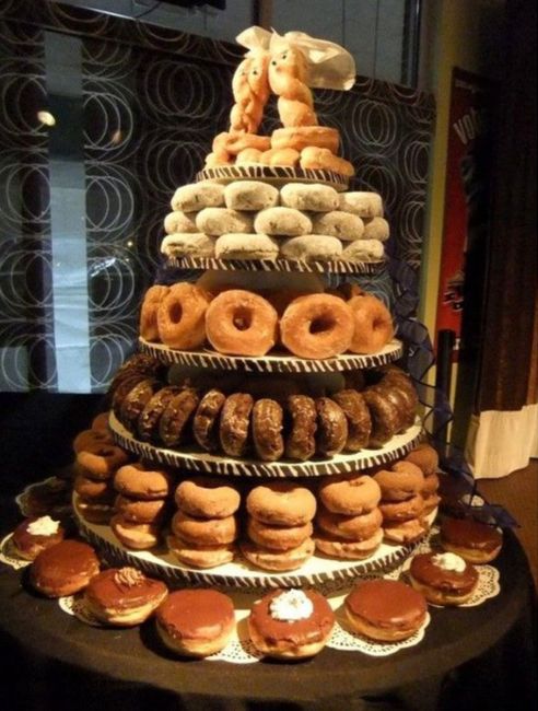 Pastel, postre o ninguno de los Anteriores? 2