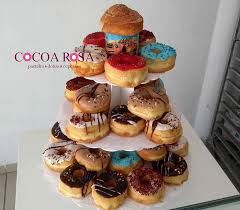 Pastel, postre o ninguno de los Anteriores? 3