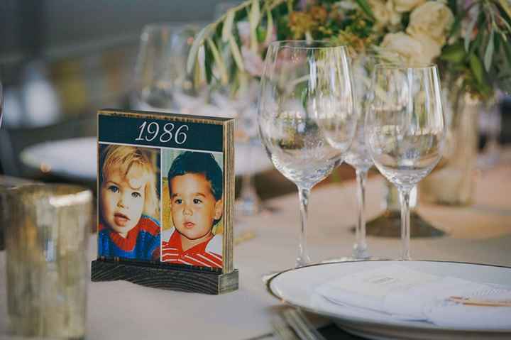 Por años vividos de los novios
