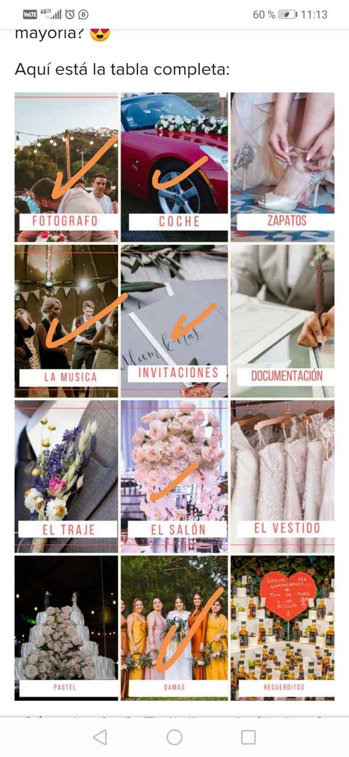 Post Loteria de Jessy y Ricardo - 1