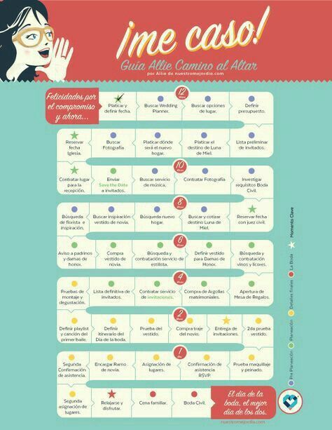 Como organizar mi boda? - 1