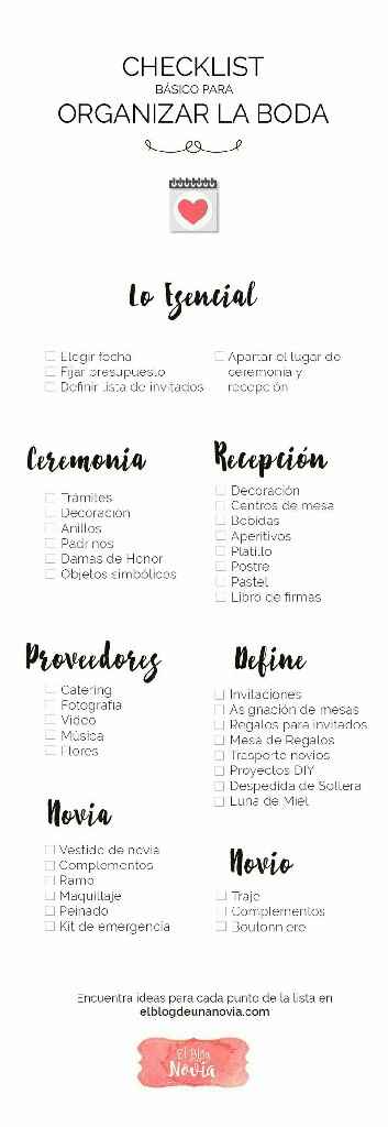 Como organizar mi boda? - 2