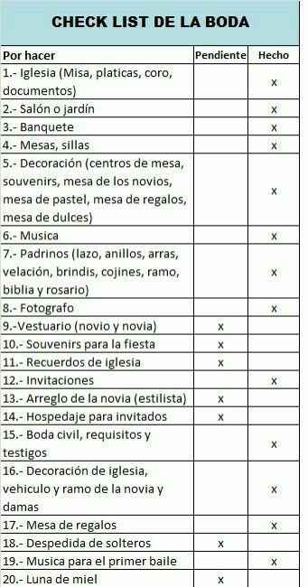 Preparativos 😬😰 - 1