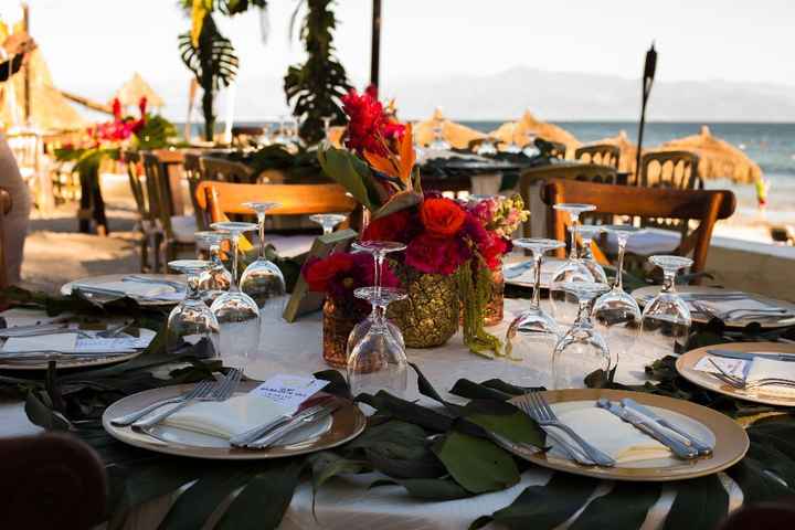 Acomodo de la mesa redonda