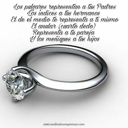 Historia del anillo de compromiso - 4
