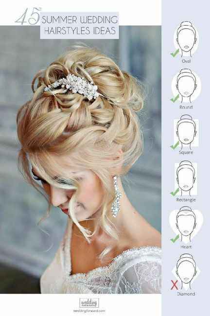 Peinado, paquillaje, velo, tocado etc. - 2