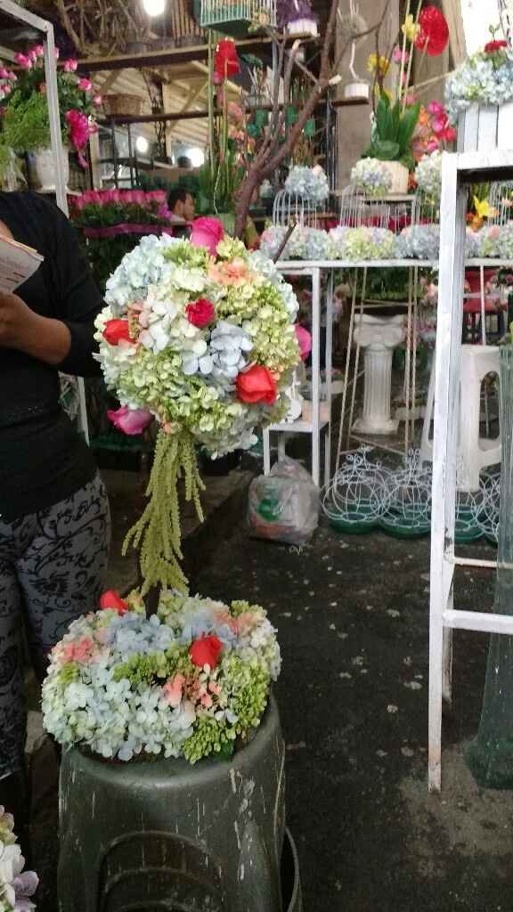 Sin adornos y con estrés - 2