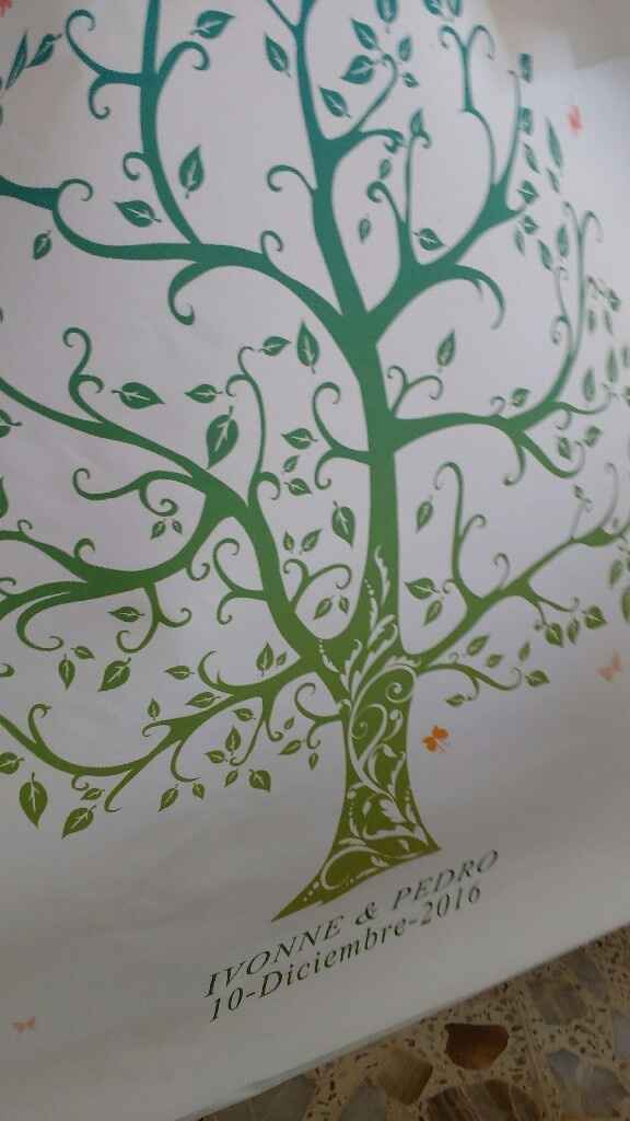 Aliexpress. Árbol de firmas - 1