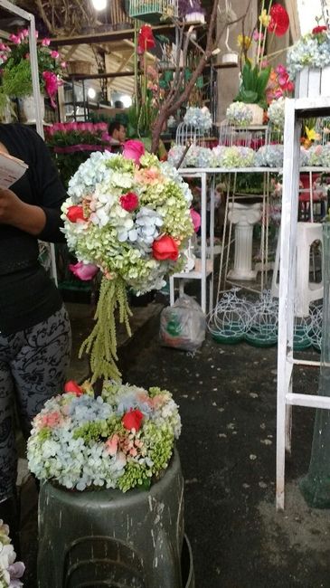 Sin adornos y con estrés - 2