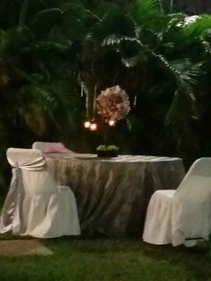 Avances del dia soñado - 2