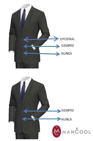 Regla de etiqueta en el traje de tu chico :) - 1