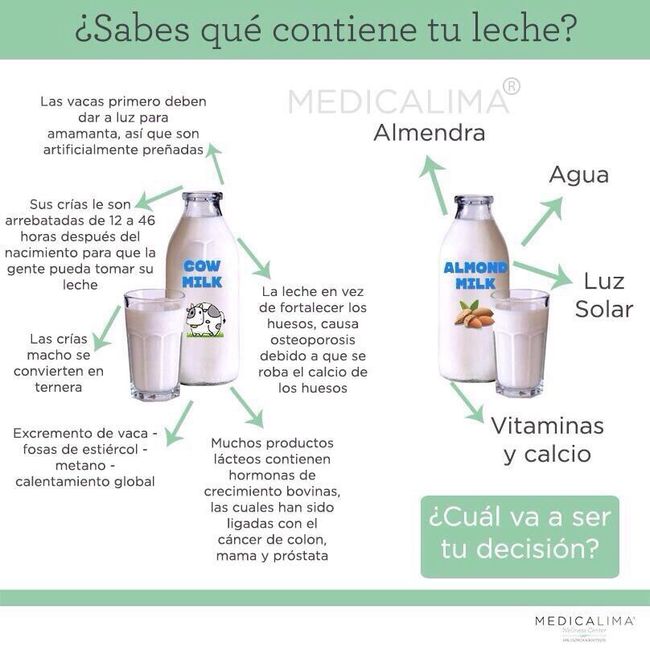 Dieta antes de la boda??? tips - 6